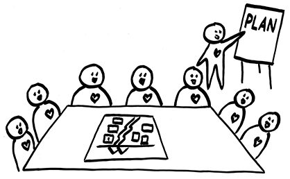 Tegning af personer, der sidder rundt om et mødebord med en projektplan foran sig